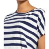 Better Rich Kleid, Blau