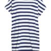 Better Rich Kleid, Blau