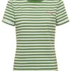 Hugo T-Shirt The Slim Tee 10 gruen