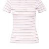 Levis T-Shirts Damen, Pink
