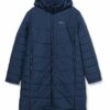 Jack Wolfskin NORTH YORK Steppmantel Damen, Blau