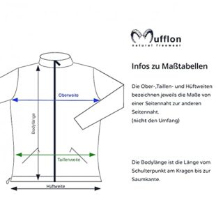 Mufflon Mu-Nika Wollmantel Damen, Grün