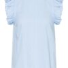 RINASCIMENTO Blusentop Damen, Blau