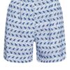 RINASCIMENTO Shorts Damen, Blau